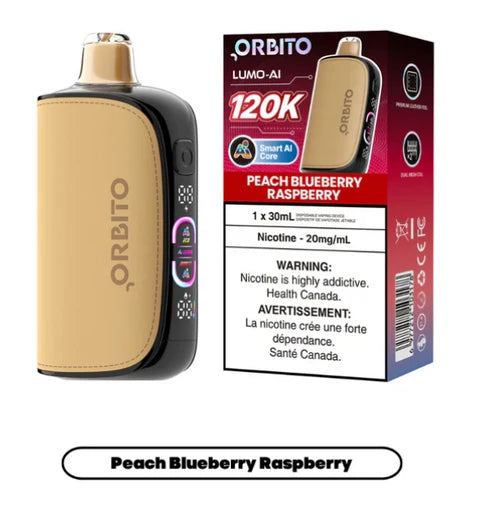 Orbito Lumo AI 120K [All Flavours]